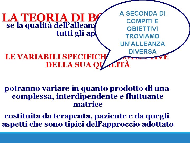 A SECONDA DI COMPITI E se la qualità dell’alleanza è importante per OBIETTIVI tutti