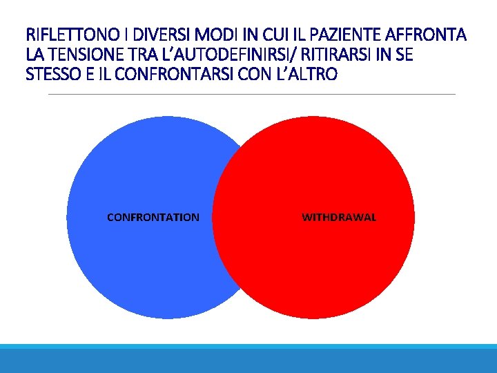 RIFLETTONO I DIVERSI MODI IN CUI IL PAZIENTE AFFRONTA LA TENSIONE TRA L’AUTODEFINIRSI/ RITIRARSI