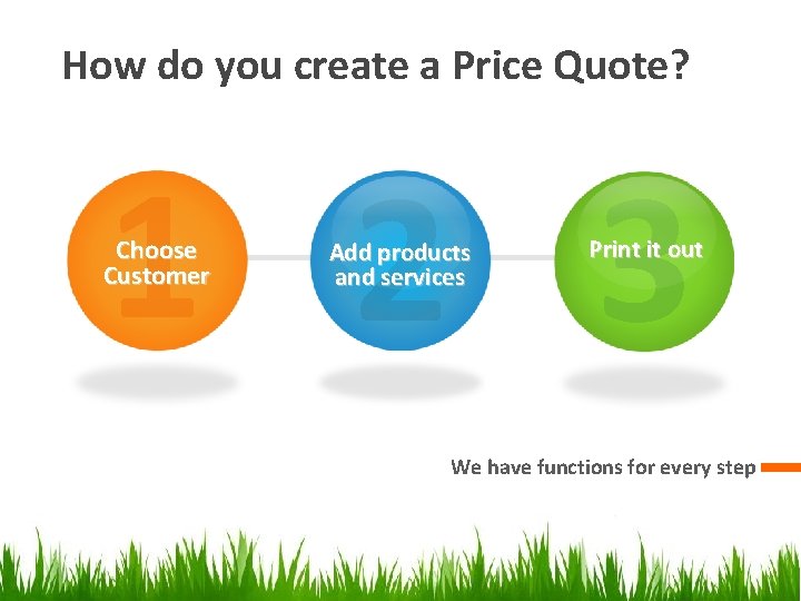 How do you create a Price Quote? 1 2 3 Choose Customer Add products