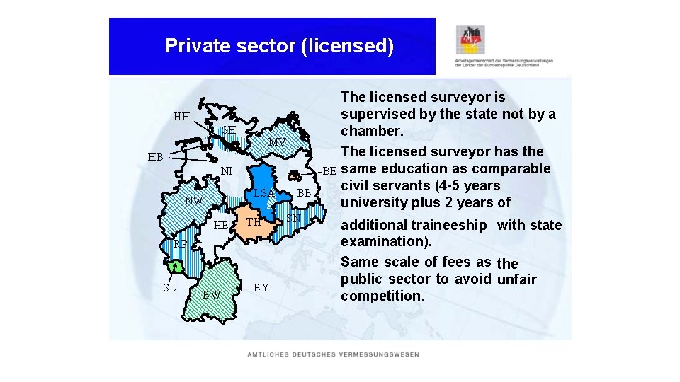 Private sector (licensed) HH SH MV HB NI LSA NW HE TH RP SL