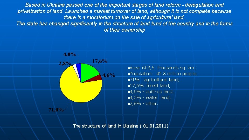 Based in Ukraine passed one of the important stages of land reform - deregulation