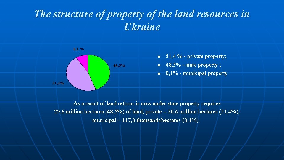 The structure of property of the land resources in Ukraine n n n 51,