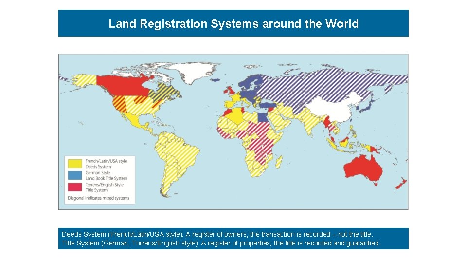 Land Registration Systems around the World Deeds System (French/Latin/USA style): A register of owners;