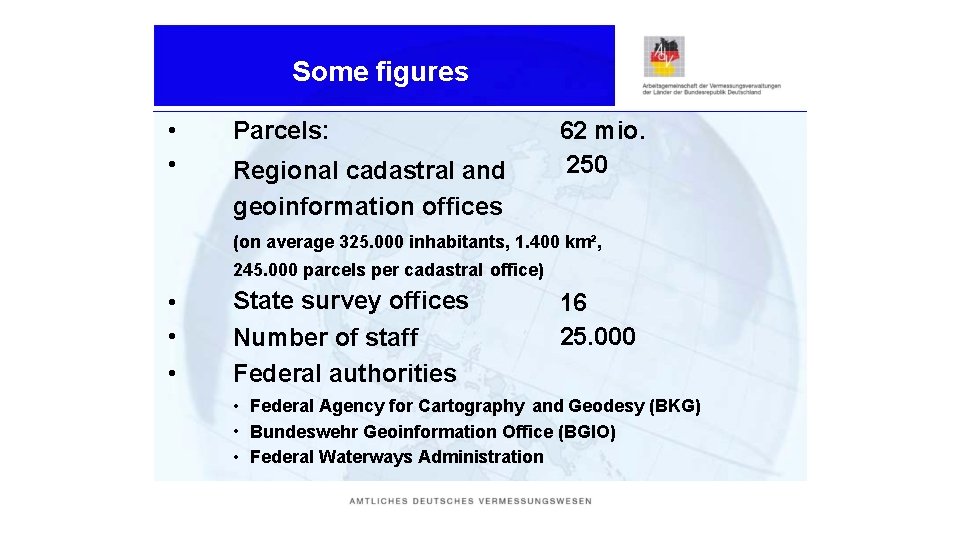 Some figures • • Parcels: Regional cadastral and geoinformation offices 62 mio. 250 (on