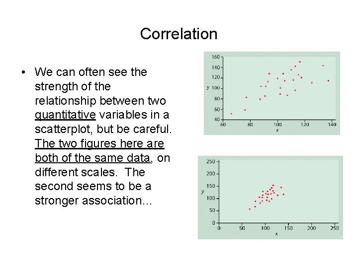 Correlation We can often see the strength of