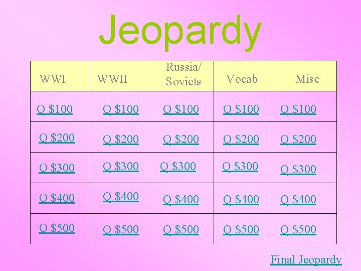 Jeopardy WWII Russia/ Soviets Vocab Misc Q $100 Q $100 Q $200 Q $200