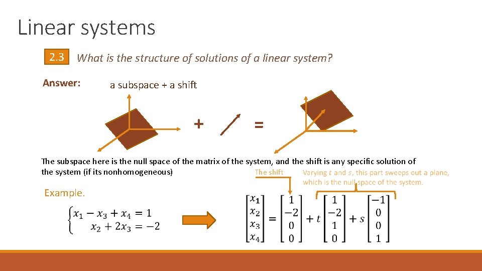 Linear systems 2. 3 What is the structure of solutions of a linear system?