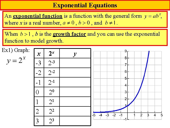 Exponential Equations An exponential function is a function with the general form where x