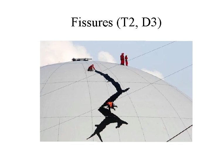 Fissures (T 2, D 3) 