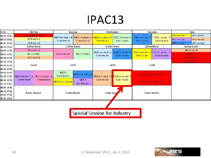 IPAC 13 Special Session for Industry 40 S. Henderson, SPC/1, Jan. 8, 2014 