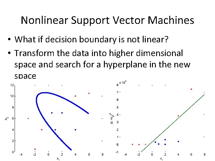 Nonlinear Support Vector Machines • What if decision boundary is not linear? • Transform
