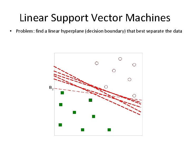 Linear Support Vector Machines • Problem: find a linear hyperplane (decision boundary) that best