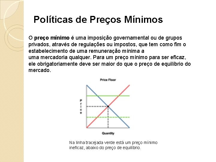 Políticas de Preços Mínimos O preço mínimo é uma imposição governamental ou de grupos