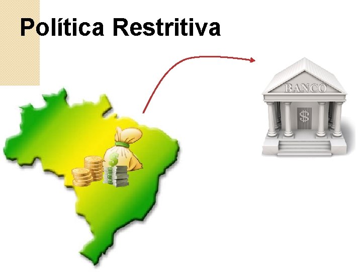 Política Restritiva 