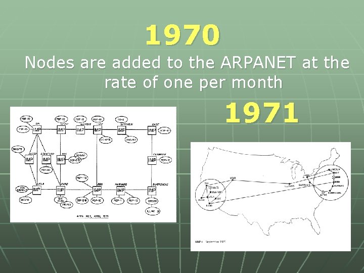 1970 Nodes are added to the ARPANET at the rate of one per month