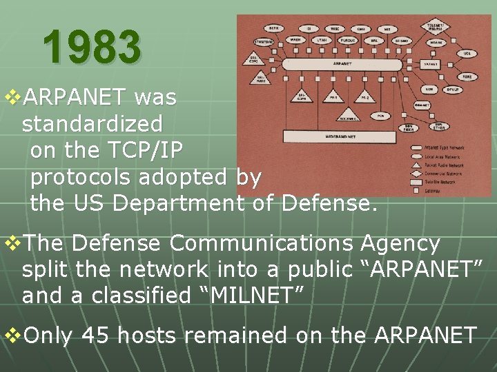 1983 v. ARPANET was standardized on the TCP/IP protocols adopted by the US Department