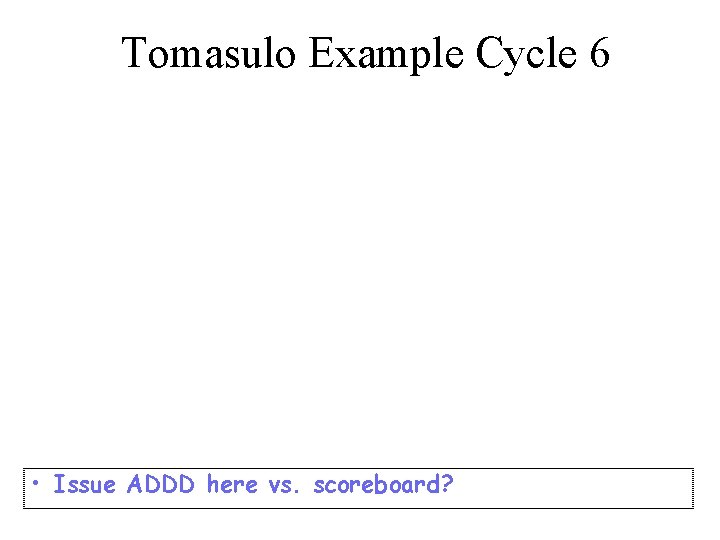 Tomasulo Example Cycle 6 • Issue ADDD here vs. scoreboard? 