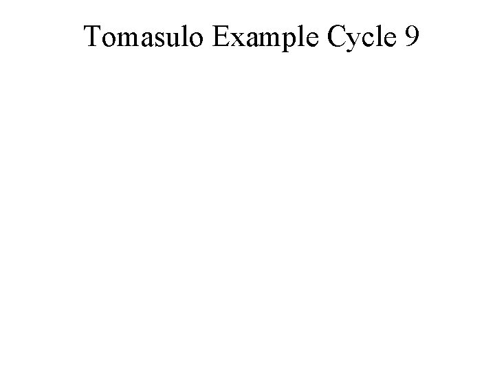 Tomasulo Example Cycle 9 