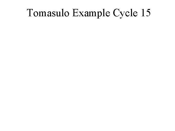 Tomasulo Example Cycle 15 