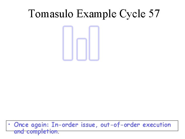 Tomasulo Example Cycle 57 • Once again: In-order issue, out-of-order execution and completion. 