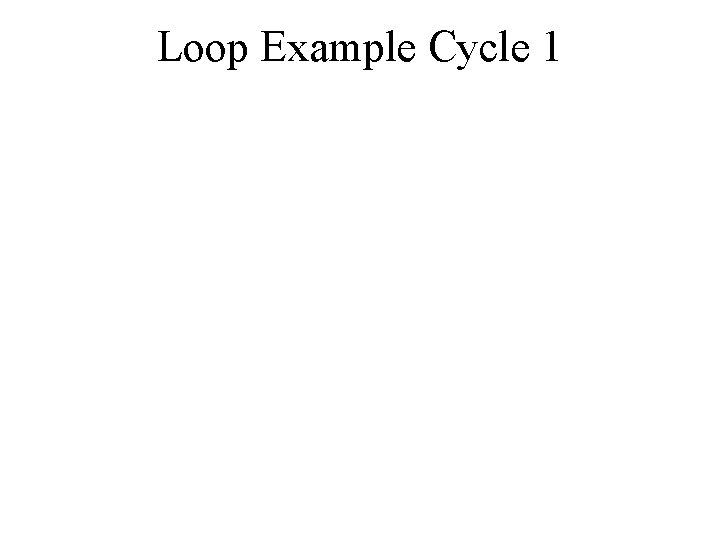 Loop Example Cycle 1 