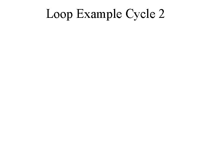 Loop Example Cycle 2 
