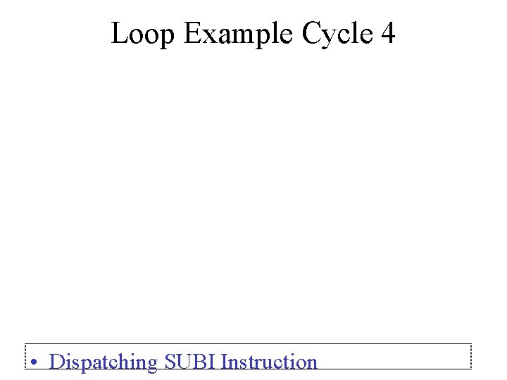 Loop Example Cycle 4 • Dispatching SUBI Instruction 
