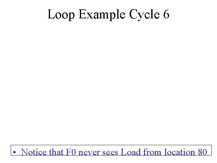 Loop Example Cycle 6 • Notice that F 0 never sees Load from location