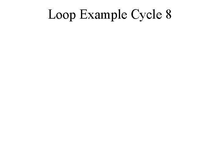 Loop Example Cycle 8 