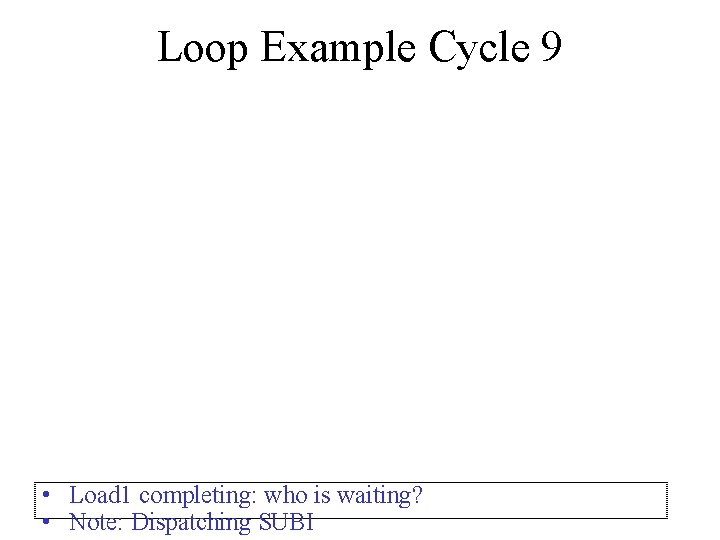 Loop Example Cycle 9 • Load 1 completing: who is waiting? • Note: Dispatching