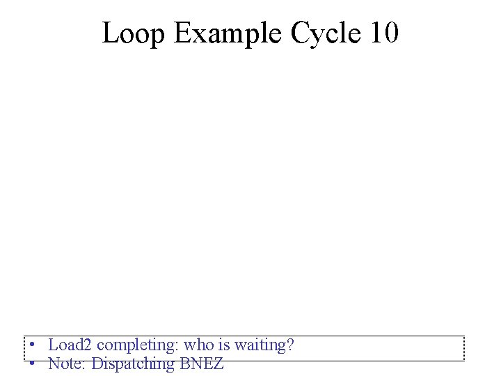 Loop Example Cycle 10 • Load 2 completing: who is waiting? • Note: Dispatching