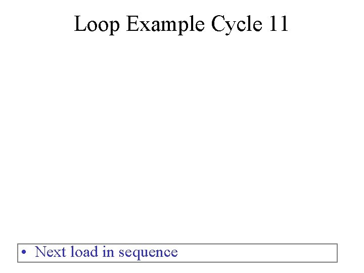 Loop Example Cycle 11 • Next load in sequence 