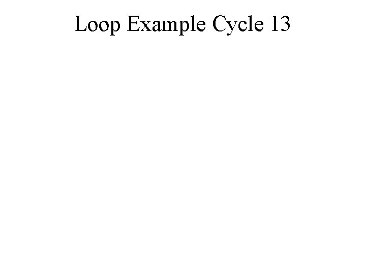 Loop Example Cycle 13 