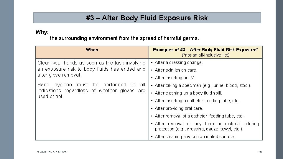 #3 – After Body Fluid Exposure Risk Why: the surrounding environment from the spread