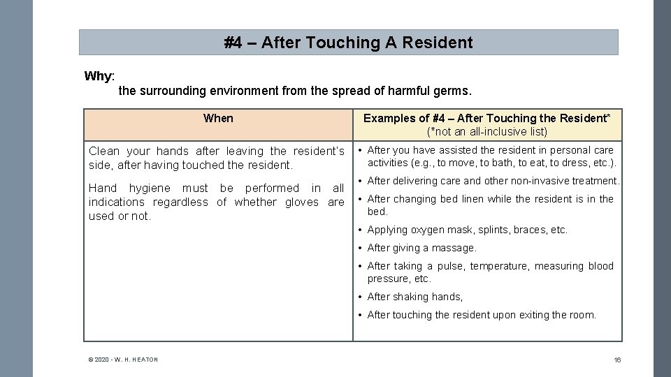 #4 – After Touching A Resident Why: the surrounding environment from the spread of