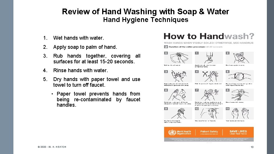 Review of Hand Washing with Soap & Water Hand Hygiene Techniques 1. Wet hands