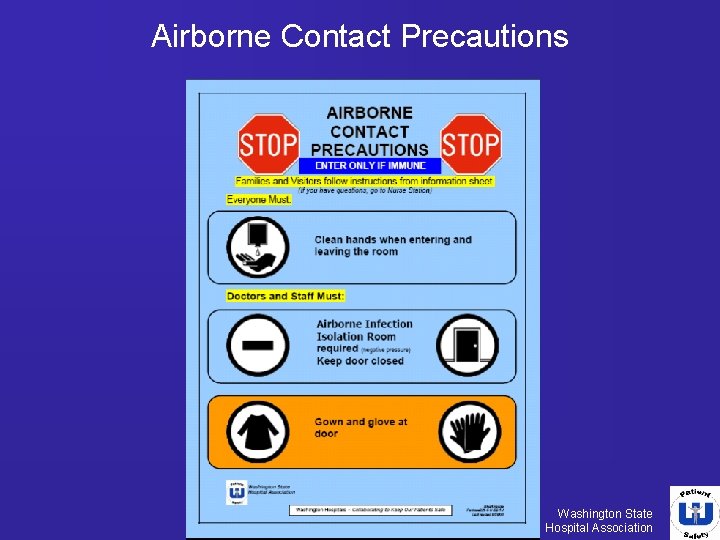 Airborne Contact Precautions Washington State Hospital Association 