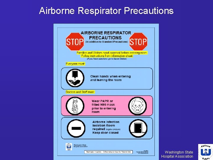 Airborne Respirator Precautions Washington State Hospital Association 