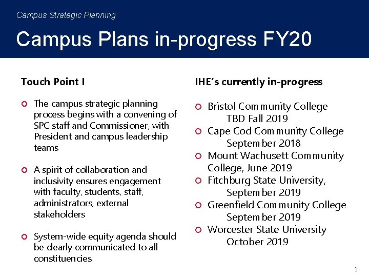 Campus Strategic Planning Campus Plans in-progress FY 20 Touch Point I The campus strategic