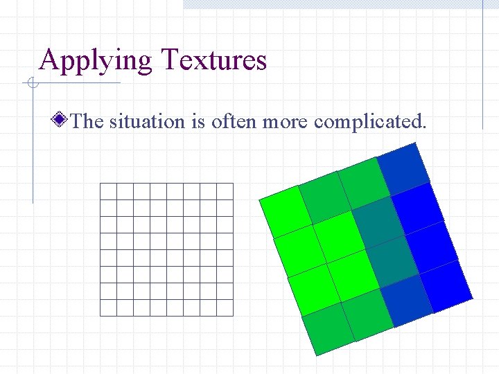 Applying Textures The situation is often more complicated. 