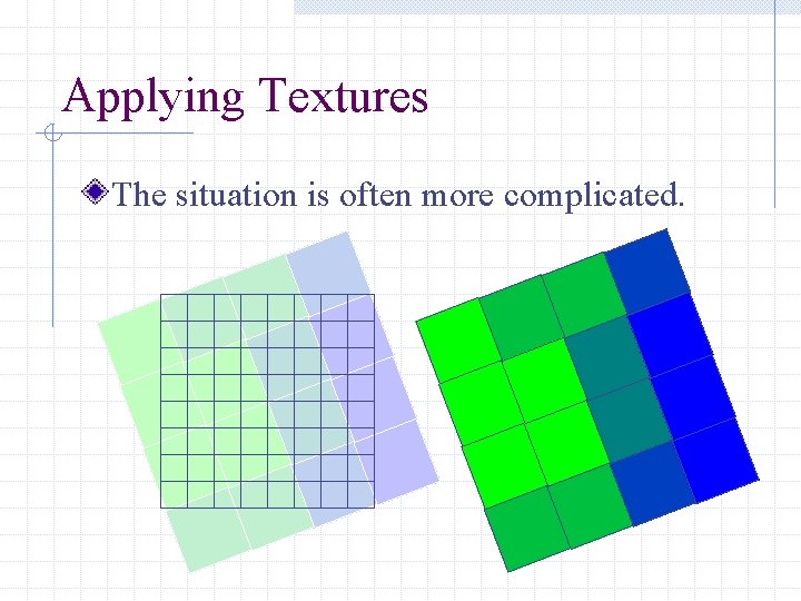 Applying Textures The situation is often more complicated. 