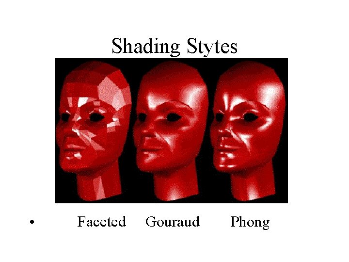 Shading Stytes • Faceted Gouraud Phong 