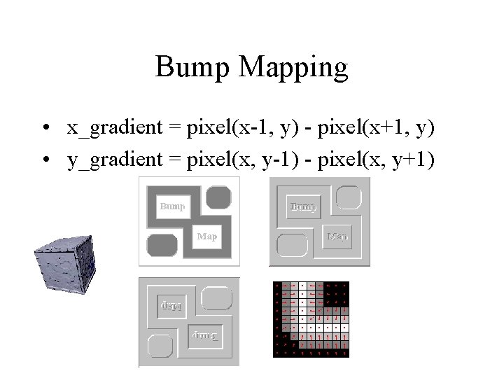 Bump Mapping • x_gradient = pixel(x-1, y) - pixel(x+1, y) • y_gradient = pixel(x,