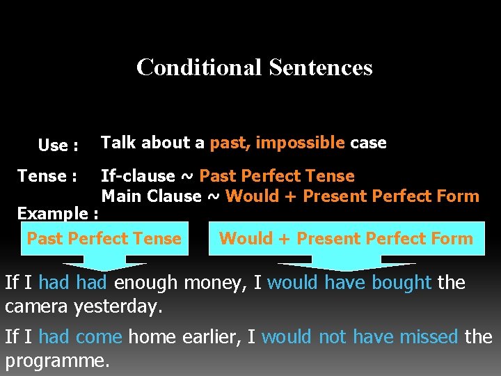 Conditional Sentences Use : Tense : Example : Talk about a past, impossible case