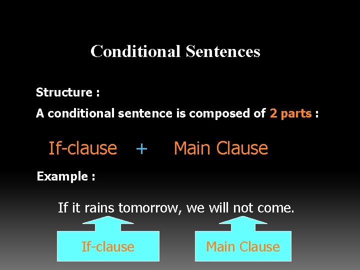 Conditional Sentences Structure : A conditional sentence is composed of 2 parts : If-clause