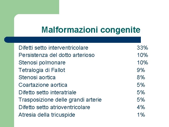 Malformazioni congenite Difetti setto interventricolare Persistenza del dotto arterioso Stenosi polmonare Tetralogia di Fallot