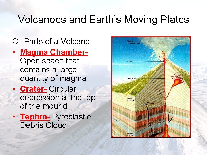 Volcanoes and Earth’s Moving Plates C. Parts of a Volcano • Magma Chamber. Open