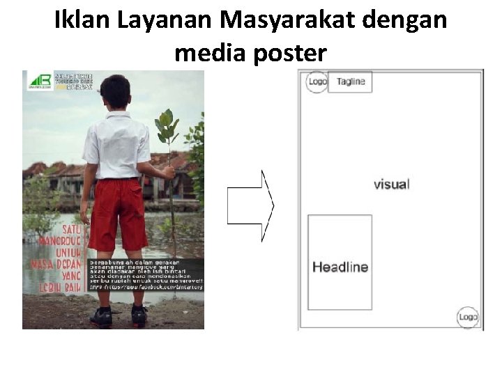 Iklan Layanan Masyarakat dengan media poster 