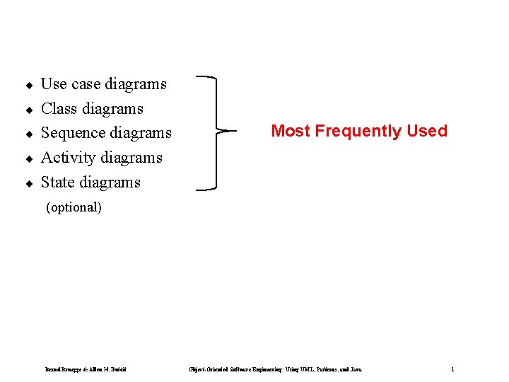 ¨ ¨ ¨ Use case diagrams Class diagrams Sequence diagrams Activity diagrams State diagrams