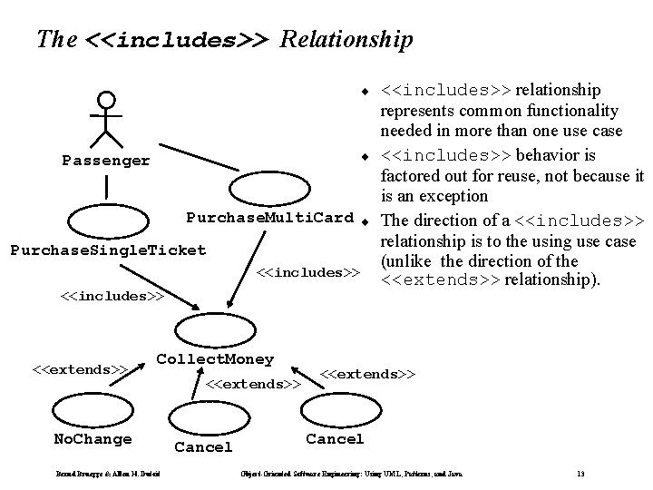 The <<includes>> Relationship ¨ ¨ Passenger Purchase. Multi. Card ¨ Purchase. Single. Ticket <<includes>>